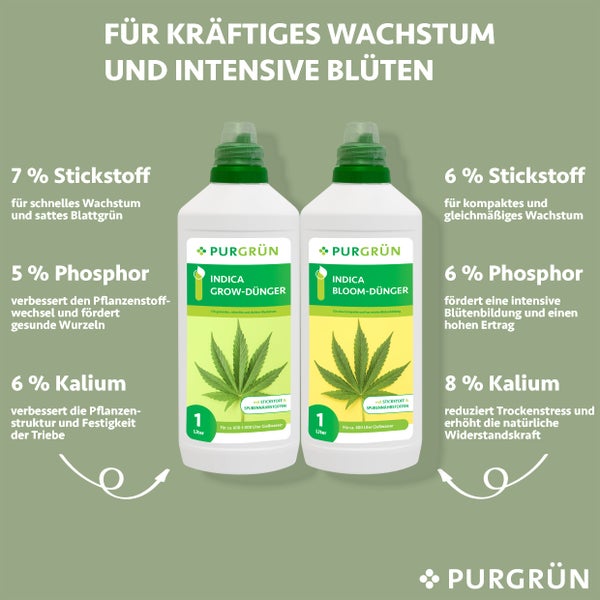 Purgrün Indica-Dünger-Set 2 x 1 Liter