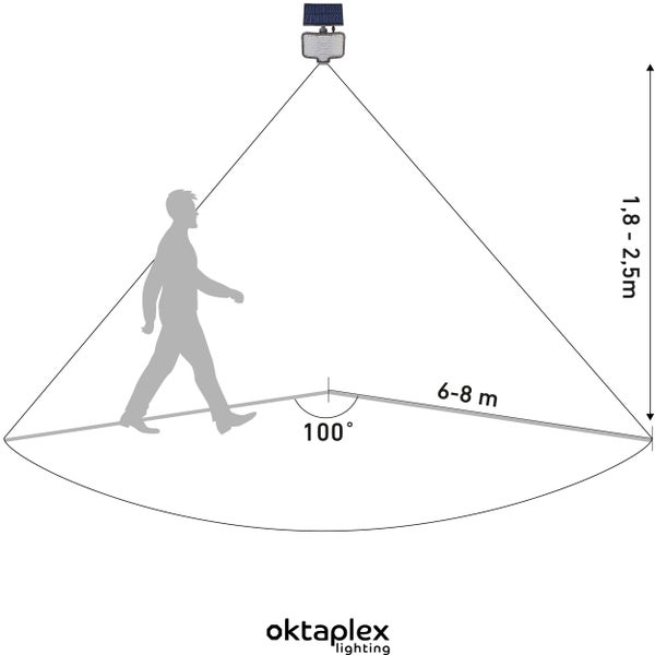 LED Solarstrahler warmweiß 3000K mit Bewegungsmelder mit 3 Modi Außenleuchte IP44 anthrazit