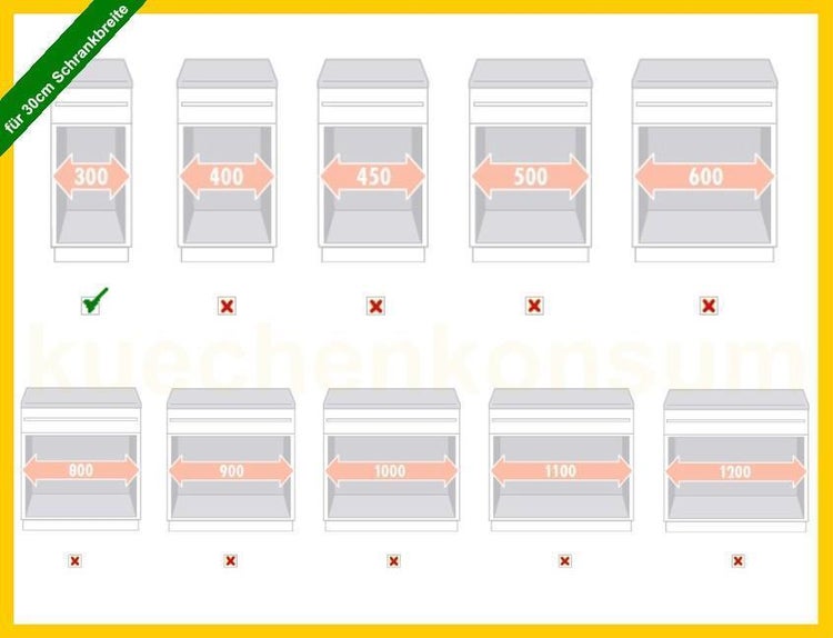 Infografik zur Schrankbreite. Das Produkt ist passend für eine Schrankbreite von 30 Zentimetern. Andere Breiten sind als ungeeignet markiert.