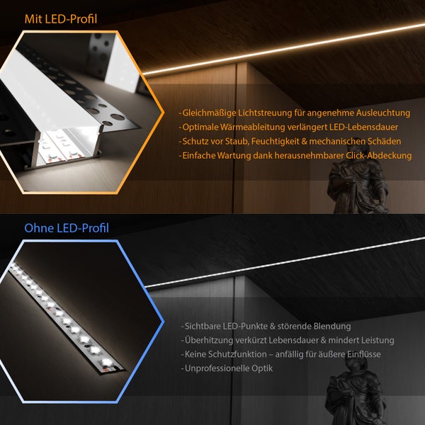 Vergleichsbild zur Anwendung von LED-Profilen, zeigt eine homogene Lichtausleuchtung durch Abdeckung gegenüber sichtbaren LED-Punkten ohne Profil.