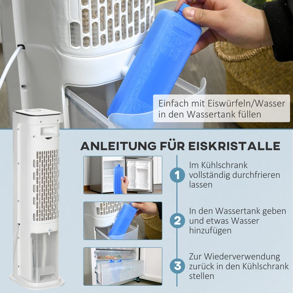 Anleitung für den Luftkühler: Kühlakkus im Gefrierfach einfrieren, in den Wassertank einsetzen und mit Wasser auffüllen.