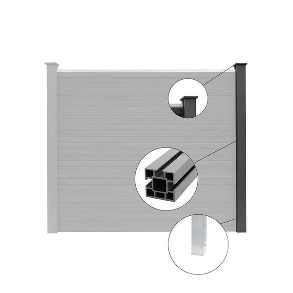 WPC Sichtschutzzaun Element mit Aluminiumpfosten und Detailansichten der Pfostenkappen sowie der Zaunprofilverbindung.
