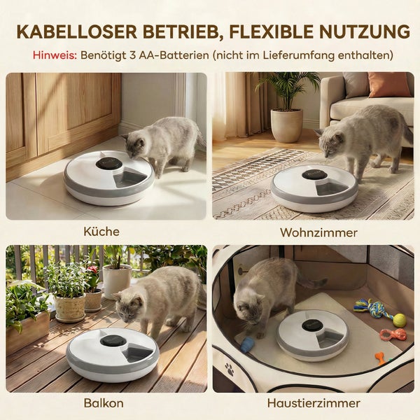 Batteriebetriebener Futterautomat für Haustiere für den flexiblen Einsatz in Küche, Wohnzimmer, Balkon oder Haustierzimmer.