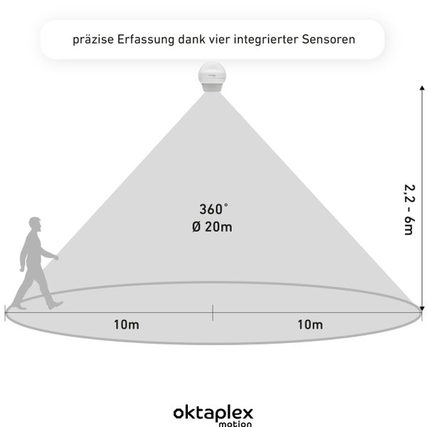 Oktaplex Mia Bewegungsmelder Aussen 360 Grad weiß IP65 10m Reichweite für Wand / Deckenmonatge