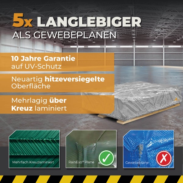 RainExo Abdeckplane: 5 mal langlebiger als Gewebeplanen, 10 Jahre Ultraviolett-Schutz Garantie, hitzeversiegelte Oberfläche, kreuzlaminiert.