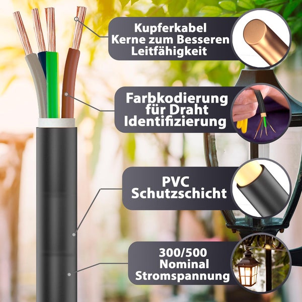 Kupferkabel mit vier Adern, Polyvinylchlorid-Schutzschicht und Farbkodierung für die Drahtidentifizierung, Nennspannung 300 bis 500 Volt.