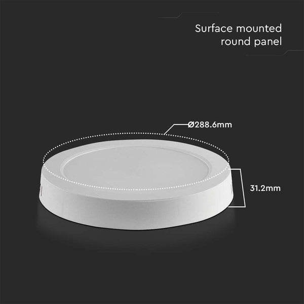Aufputz-Rundpanel mit den Maßen Durchmesser 288,6 mm und Höhe 31,2 mm.