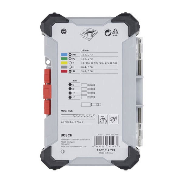 Bosch Bohrerset und Bitset Informationen