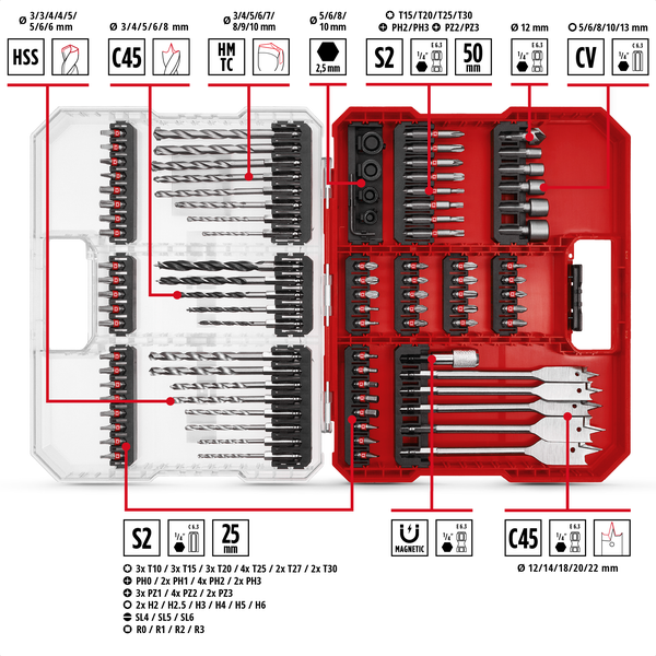 Original Einhell XL-CASE 95-tlg. Bit- und Bohrer-Set (Bits, diverse Bohrer, Schnellwechselbithalter, Steckschlüssel, Senker, Bohrstopper, Stiftschlüssel inkl. Aufbewahrungsbox)