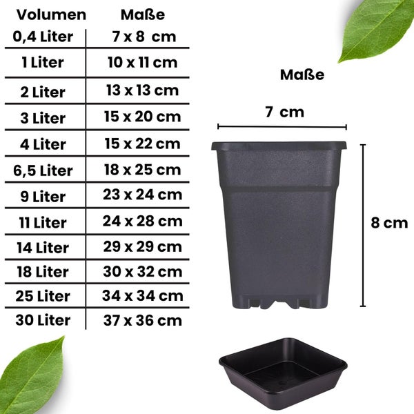 Tabelle mit Volumen und Maßen für quadratische Pflanztöpfe von 0,4 Liter bis 30 Liter sowie Abbildung eines Topfes mit Untersetzer.