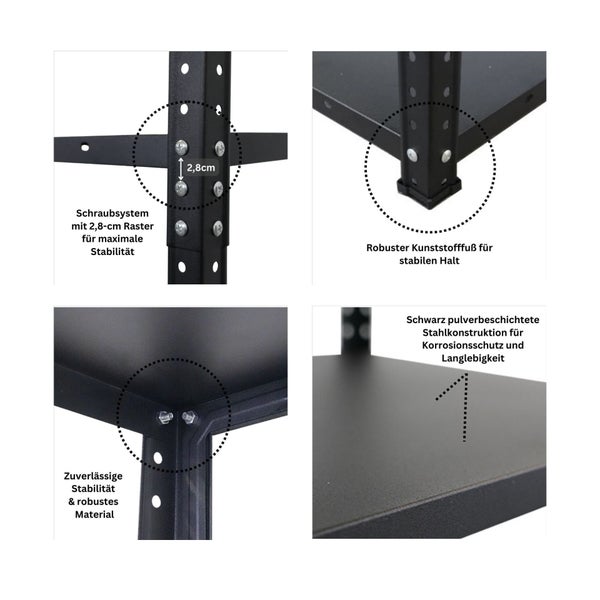 Detailansichten eines schwarzen Regals, das Stabilität durch ein Schraubsystem, einen robusten Kunststofffuß und eine pulverbeschichtete Stahlkonstruktion bietet.
