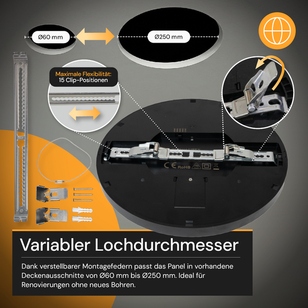 Rückansicht eines runden LED Panels mit verstellbaren Montagefedern für Deckenausschnitte von 60 Millimeter bis 250 Millimeter Durchmesser.