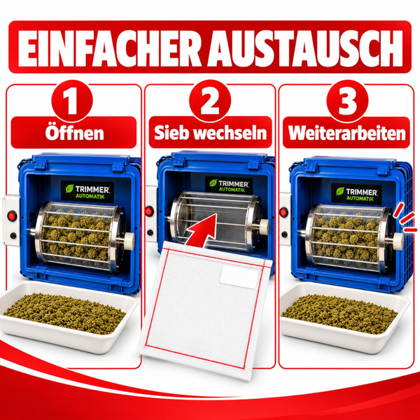 Anleitung zum Austausch des Siebes am Trimmer Automatik in drei Schritten: Öffnen, Sieb wechseln und weiterarbeiten.