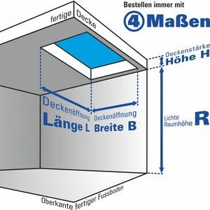 Skizze zur Ausmessung einer Deckenöffnung mit vier Maßen: Länge, Breite der Deckenöffnung, Deckenstärke und lichte Raumhöhe.
