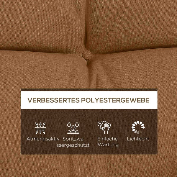 Polsterauflage mit verbessertem Polyestergewebe, atmungsaktiv, spritzwassergeschützt, pflegeleicht und lichtecht.
