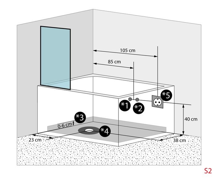 Seniorendusche Sitzwanne mit Tür S12D-R-EC 85x170 cm