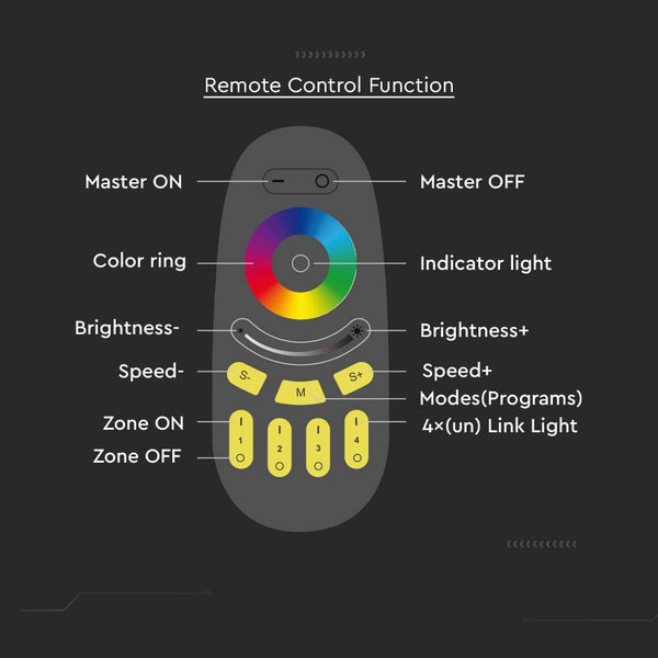 V-TAC Logo, innovative LED Beleuchtung, Touch Fernbedienung - RGBW
