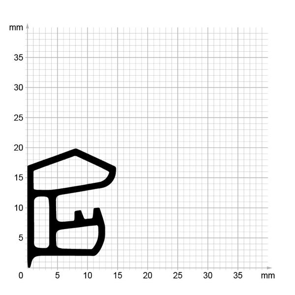 Diagramm einer Dichtung mit Millimeter-Skala