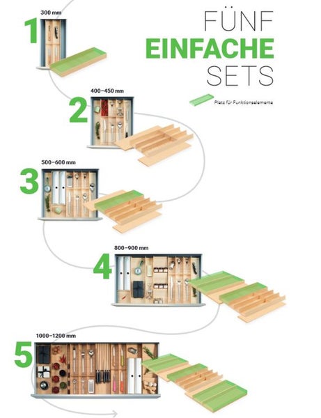 Übersicht von fünf verschiedenen Besteckeinsatz Sets für Küchenschubladen in unterschiedlichen Breiten von 300 bis 1200 Millimeter aus Holz.