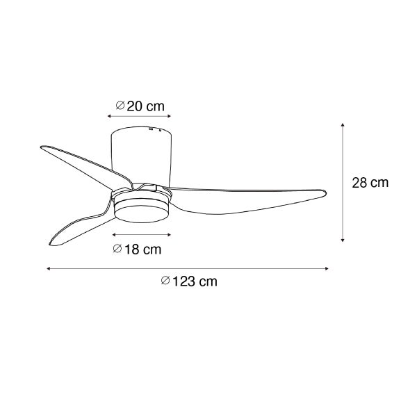 Deckenventilator mit drei Flügeln und Licht. Durchmesser 123 Zentimeter, Höhe 28 Zentimeter. Gehäuse 20 Zentimeter, Leuchte 18 Zentimeter.