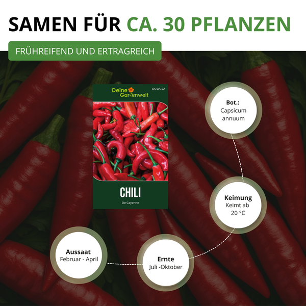 Chilisamen De Cayenne von Deine Gartenwelt für circa 30 Pflanzen. Keimung ab 20 Grad Celsius. Aussaat Februar bis April. Ernte Juli bis Oktober.