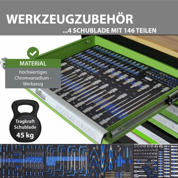 Werkzeugzubehör mit 146 Teilen in vier Schubladen, Material Chromvanadium, Schubladentragkraft 45 Kilogramm