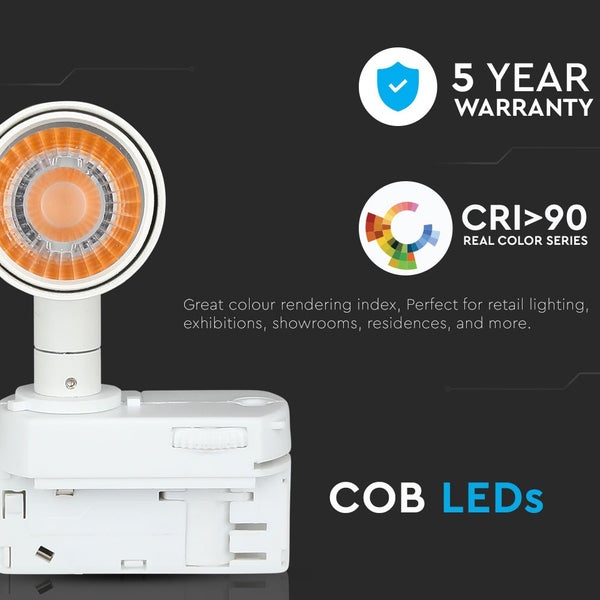 COB LED Strahler mit fünf Jahren Garantie
