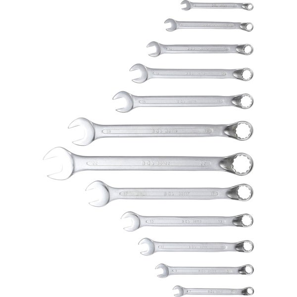 Sortiment an Schraubenschlüsseln in verschiedenen Größen