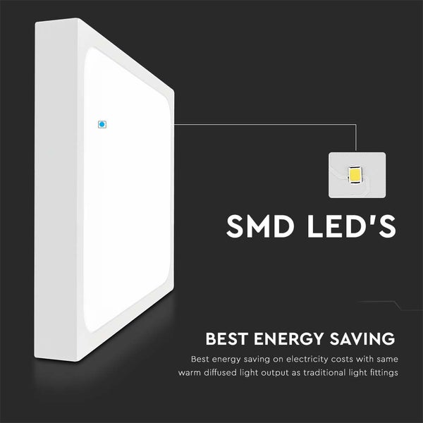 SMD LED Leuchte für beste Energieeinsparung