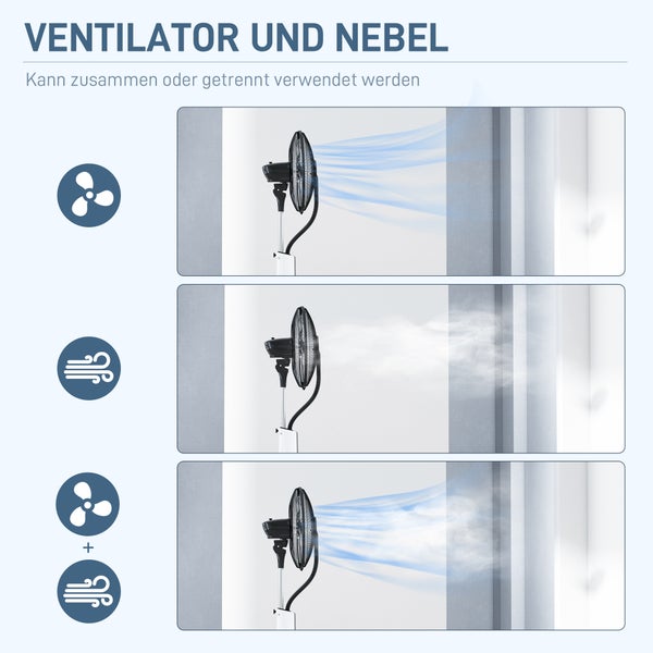 Bodenventilator mit Oszillation und Neigungsfunktion im Wohnzimmer