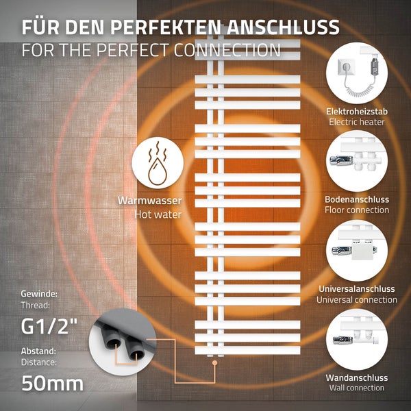 ECD Germany Iron EM Design Badheizkörper Elektrisch mit Heizstab 900 W - 500 x 1600 mm - Weiß - Designheizkörper Paneelheizkörper Heizkörper Handtuchwärmer Handtuchtrockner