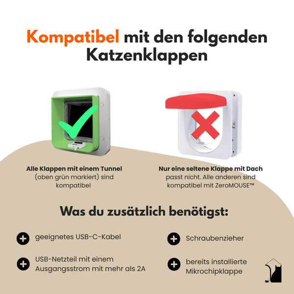 Informationen zur Kompatibilität von Katzenklappen, USB-C-Kabel, Schraubenzieher und Mikrochipklappe