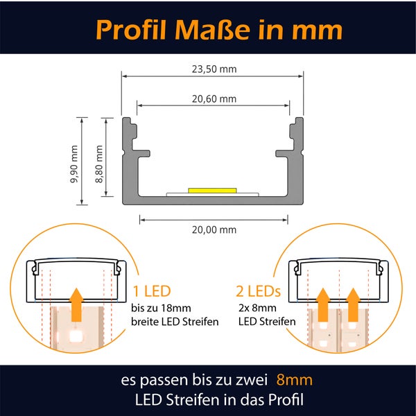 Technische Zeichnung eines LED Aluminiumprofils mit Bemaßung in Millimeter und Darstellung für LED Streifen Montage