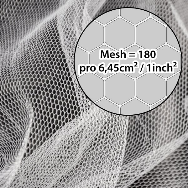 Nahaufnahme eines Insektenschutznetzes mit 180 Maschen pro 6,45 Quadratzentimeter