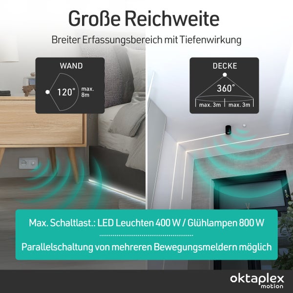 Darstellung der Reichweite von Bewegungsmeldern für Wand- und Deckenmontage mit technischen Details und Oktaplex Motion Logo.