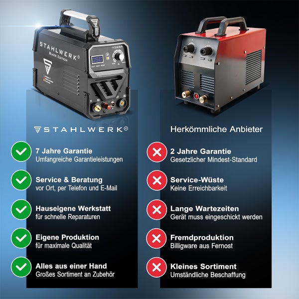 STAHLWERK Plasmaschneider CUT 50 Pilot IGBT mit Pilotzündung und 50 Ampere