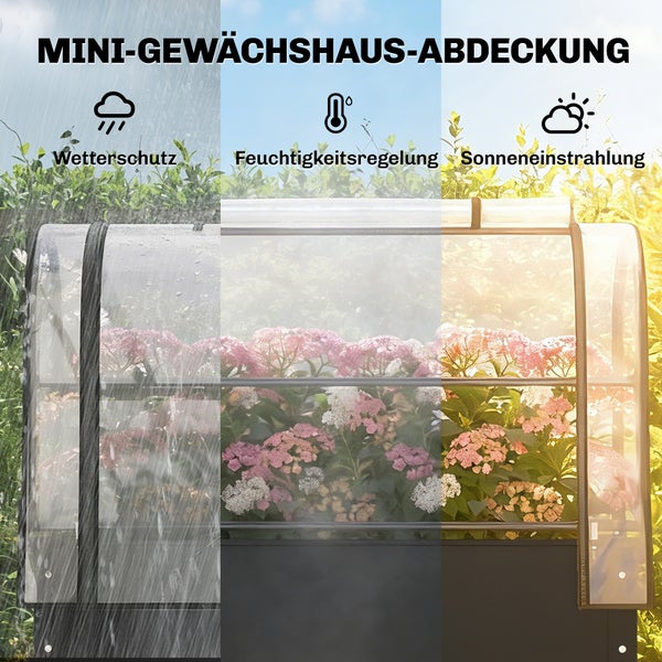 Mini-Gewächshaus-Abdeckung mit Funktionen für Wetterschutz, Feuchtigkeitsregelung und Sonneneinstrahlung.