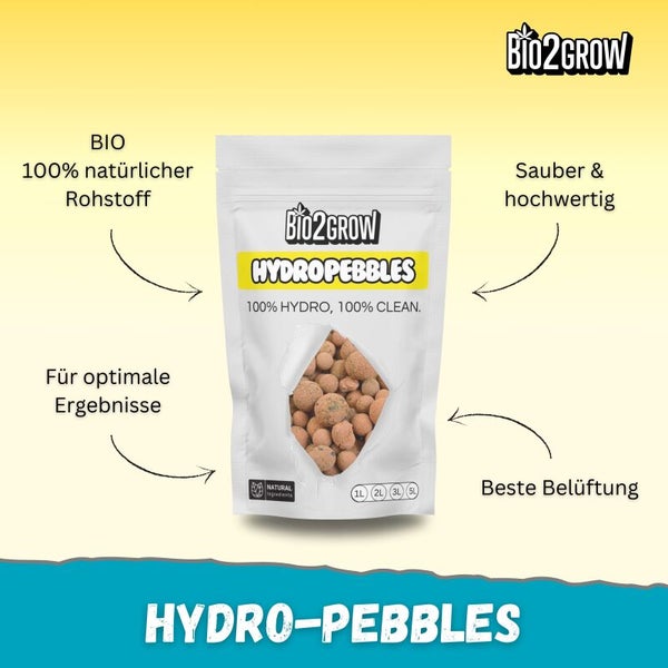 Bio2Grow Hydro Pebbles in einer Verpackung mit dem Bio2Grow Logo