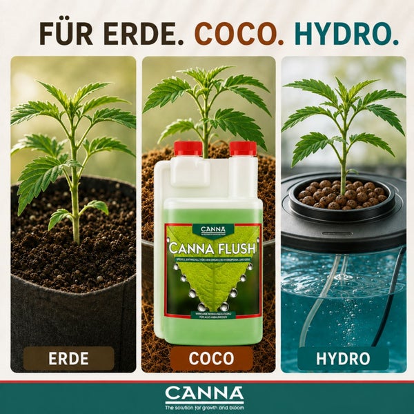 Canna Flush Pflanzennährlösung für Erde, Kokos und Hydroponik in einer Kunststoffflasche mit Pflanzendarstellungen.