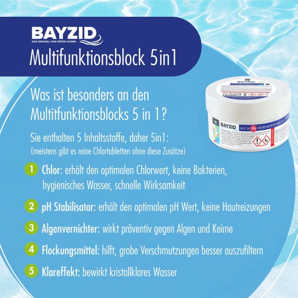 Informationen zum Bayzid Multifunktionsblock 5in1 für Pools