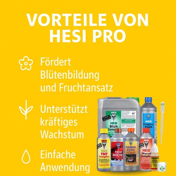 Infografik zu Vorteilen von Hesi Pro Pflanzendünger: Fördert Blütenbildung und Fruchtansatz, unterstützt kräftiges Wachstum, einfache Anwendung.