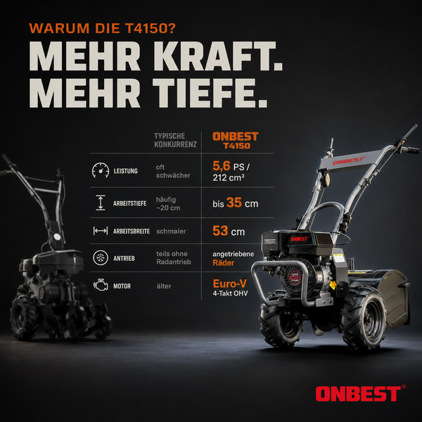 ONBEST T4150 Motorhacke mit 5,6 Pferdestärken, 4-Takt-Motor, 35 Zentimeter Arbeitstiefe und 53 Zentimeter Arbeitsbreite. ONBEST Logo.