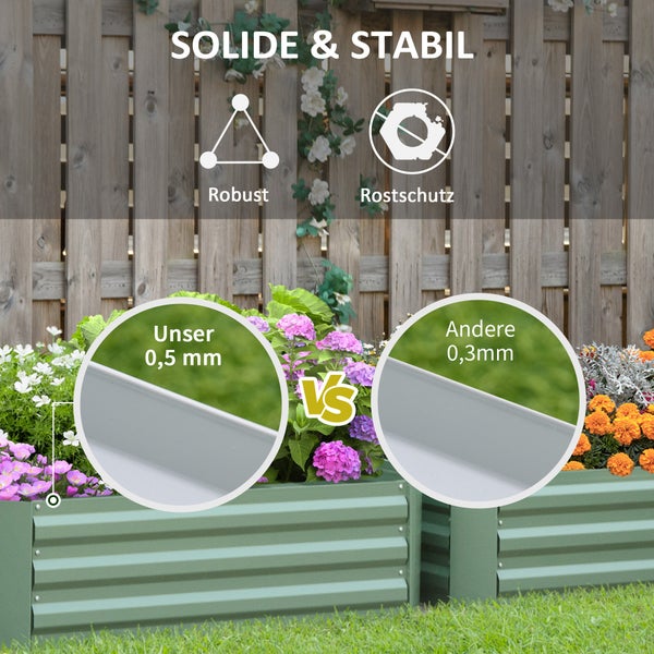 Outsunny Hochbeet Set, 2-TLG. Gartenbeet, Pflanzkasten, Blumenkasten, Pflanzkübel, Blumenkübel für Garten, Terrasse, Verzinkter Stahl, Grün, 100 x 100 x 30 cm