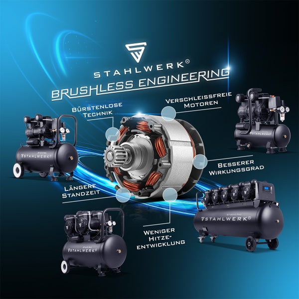 STAHLWERK Brushless Engineering mit Kompressoren und Rotorabbildung