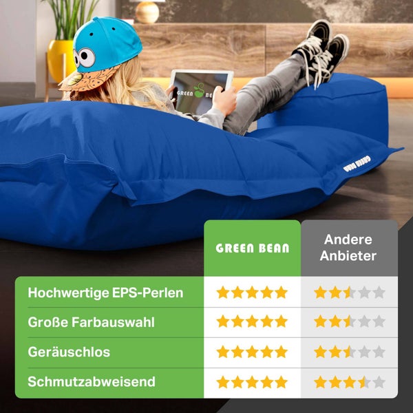 Green Bean 2er Set XXL Sitzsack inkl. Pouf fertig befüllt mit EPS-Perlen - Riesensitzsack 140x180 Lounge Sitz-Kissen Bean-Bag Chair  - Blau