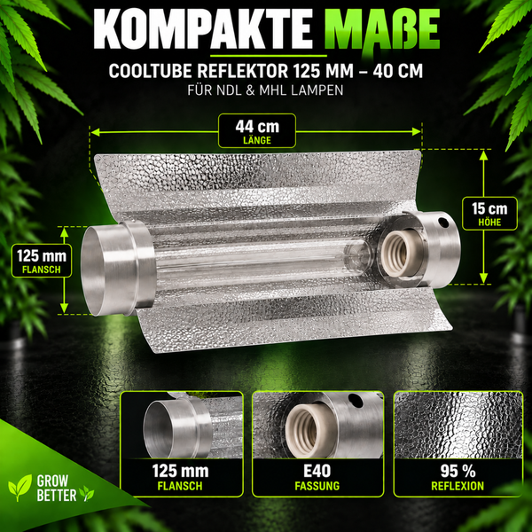 Cooltube Reflektor für Pflanzenlampen mit 125 Millimeter Flansch, 44 Zentimeter Länge und E40 Fassung für Natriumdampf und Metallhalogenlampen.