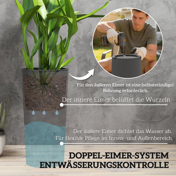 Querschnitt eines Pflanzkübels mit Doppel-Eimer-System zur Entwässerungskontrolle. Detailbild zeigt das Bohren eines Loches in den äußeren Eimer.