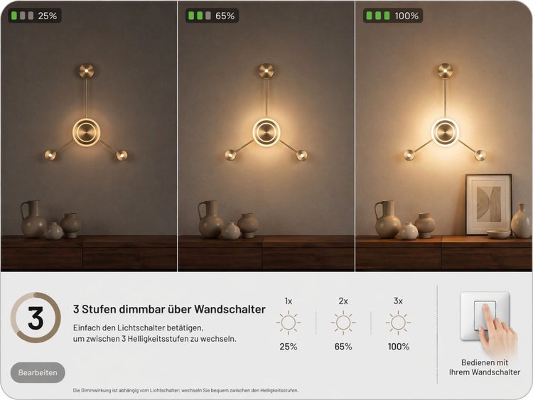Moderne Wandleuchte, 3 Stufen dimmbar über Wandschalter bei 25 Prozent, 65 Prozent und 100 Prozent Helligkeit.