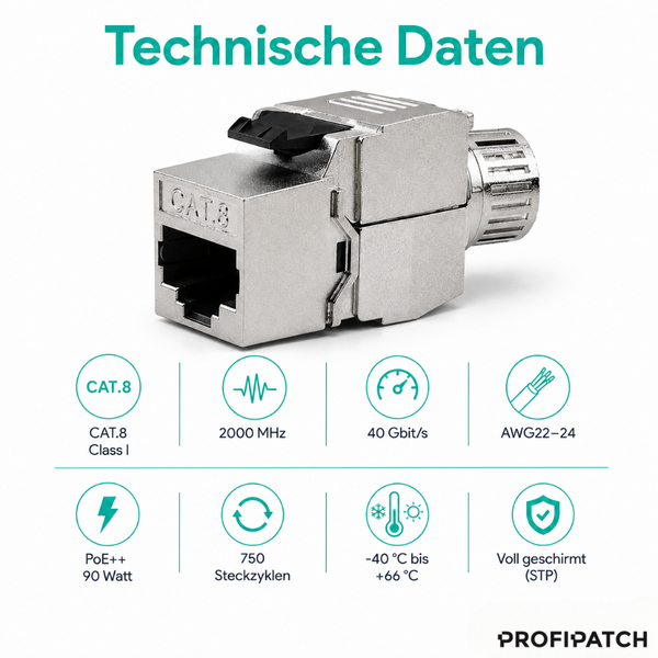 Profipatch CAT.8 Keystone Modul: Technische Daten wie 2000 Megahertz, 40 Gigabit pro Sekunde, PoE Plus Plus 90 Watt, voll geschirmt, Profipatch Logo.