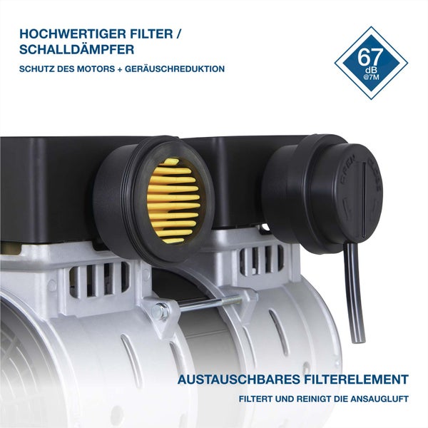 Luftfilter und Schalldämpfer für Kompressoren mit austauschbarem Filterelement zur Geräuschreduzierung auf 67 Dezibel in 7 Meter Entfernung.